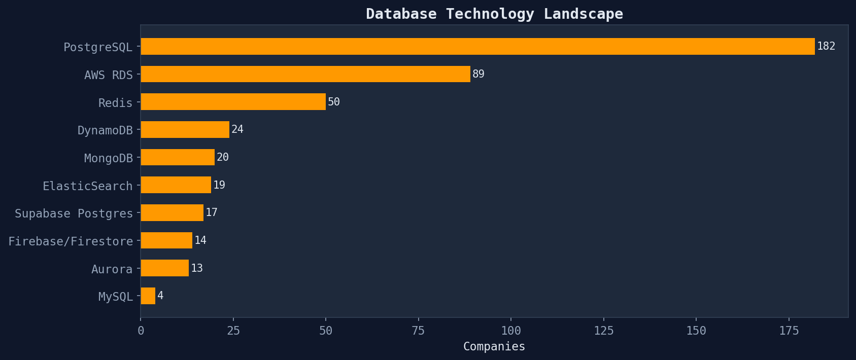 databases.png