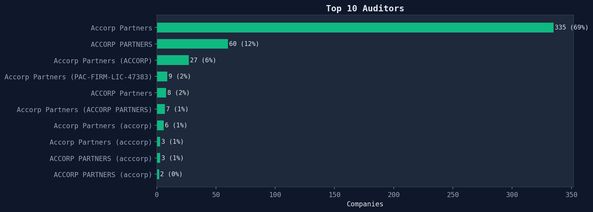 auditor_landscape.png