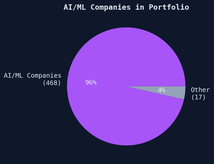 ai_share.png