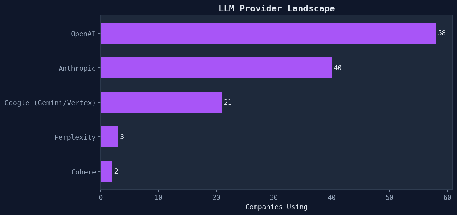 llm_providers.png