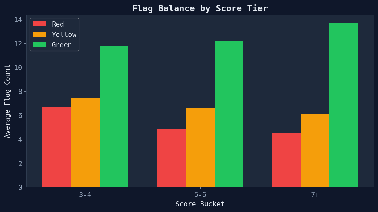 flag_balance.png